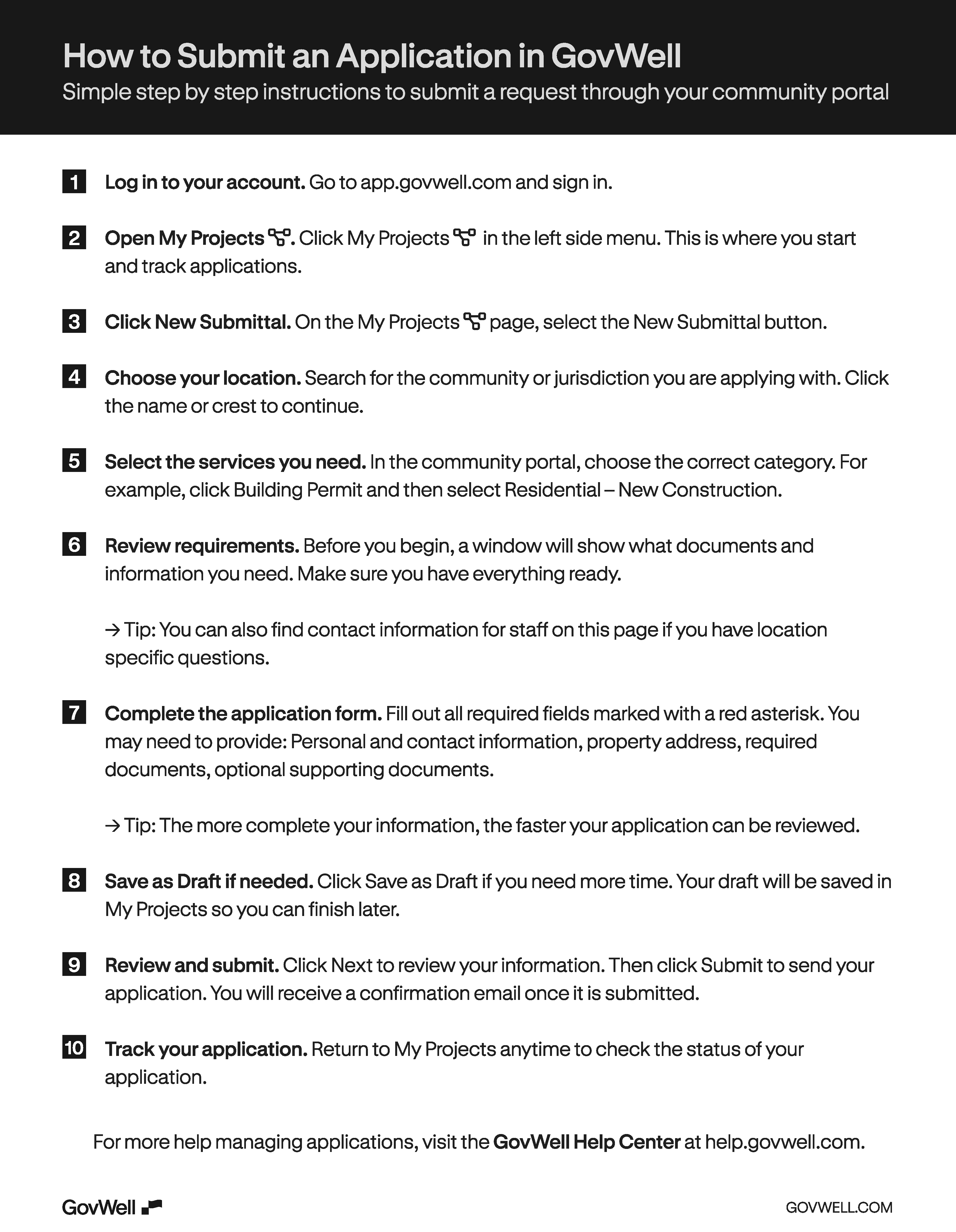 How to Submit an Application in GovWell